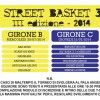 cno street basket